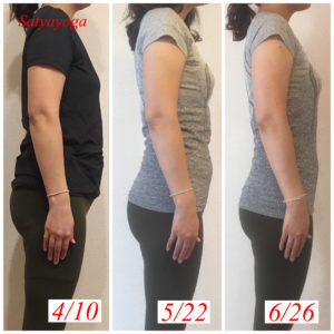 ヨガをしても3ヶ月では痩せない