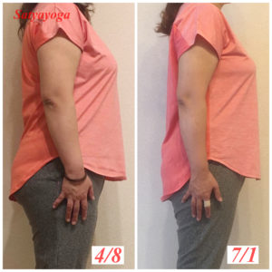 ダイエットヨガ、見た目がまず痩せる理由