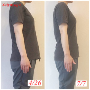 ダイエットヨガ論