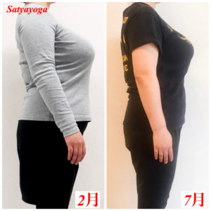 3ヶ月集中プログラム、これだけ痩せられます