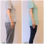 ヨガでダイエットする意味